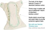 Thirsties Snap Natural Newborn Bamboo Fitted Cloth Diaper, Fin 1 Count (Pack of 1) - Image 2